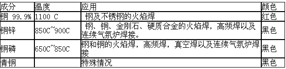 1538277740240783.png